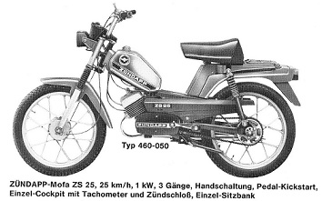 Zndapp-Schaltplan Typ 460-050 ZS 25